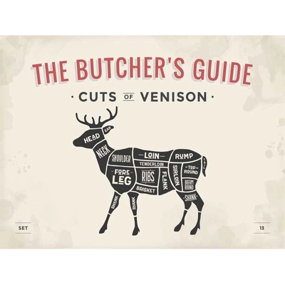 Ceduľa The Butchers Guide - Cuts of Venison