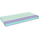 Materasso Ergoflex