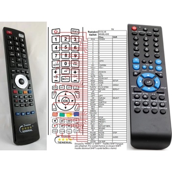 GENERAL EVOLVEO HMC-80FHD10 BLADE 1TB - съвместимо дистанционно управление на марката General (HMC-80FHD10 BLADE 1TB)