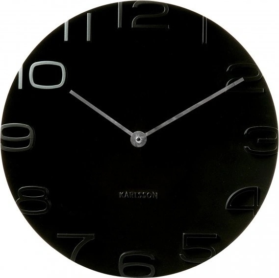 Karlsson 5311BK