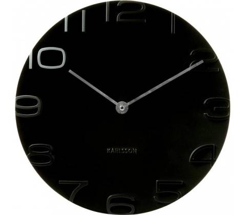Karlsson 5311BK