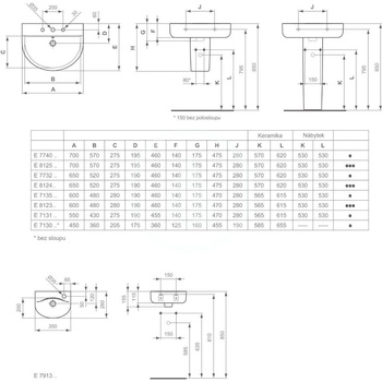 IDEAL Standard CONNECT E791301
