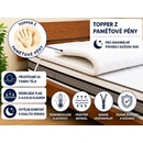 ComfortMatrace Memory Topper