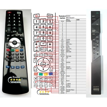 GENERAL SONY RM-ANU207 - съвместимо дистанционно управление на марката General (RM-ANU207)