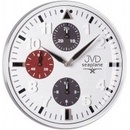 JVD HA15.2