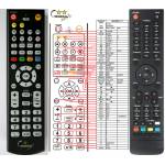 GENERAL GOLDEN MEDIA UNIBOX 9060 CRCI HD, 9080 CRCI HD V2 - съвместимо дистанционно управление на марката General (UNIBOX 9060 CRCI HD, 9080 CRCI HD V2) Дистанционно