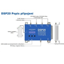 LEM ELETTRONICA LEM DSP20-5G programovatelný DVB-T/T2 zesilovač