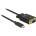 Delock Кабел Щепсел за конектор USB Type-C Щепсел за конектор VGA (DP редуване) Full HD 1080p, 2 м, черен