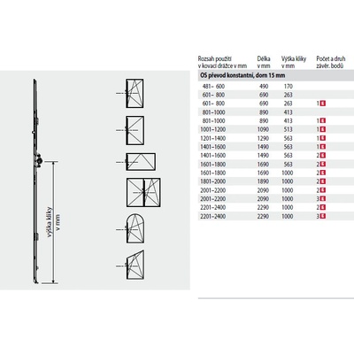 ROTO NT Převod konstantní Dorn 15 mm GR 2290 2201 - 2400 2E – Sleviste.cz