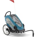 Cybex ZENO Pláštěnka Transparent