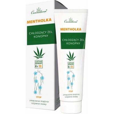 Cannaderm Thermolka hřejivé konopné mazání 250 ml