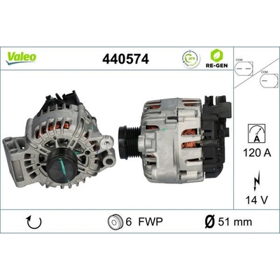 generátor VALEO 440574