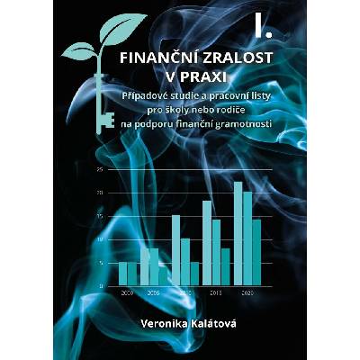Finanční zralost v praxi I. – Hledejceny.cz
