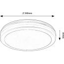 Image 1 of Rábalux Indre 77036