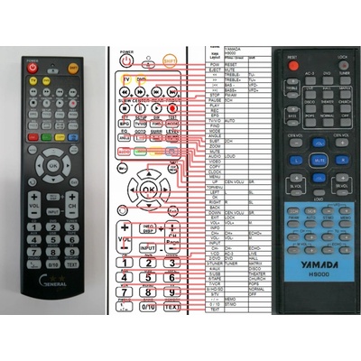 GENERAL YAMADA H9000 - съвместимо дистанционно управление на марката General (H9000)
