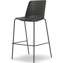 Emagra GEMMA /S