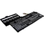 Cameron Sino Батерия за Acer Aspire One Cloudbook 11, Acer Swift 1, 3700 mAh (CS-ACS113NB)