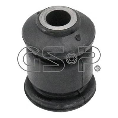 Ulożenie riadenia GSP 510084