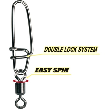 Gamakatsu Obratlík s karabinkou Hyper Strong Snap & Swivel veľ.005 98 kg