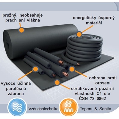 Armacell Armaflex AC 32 x 76 mm 1 m – Hledejceny.cz