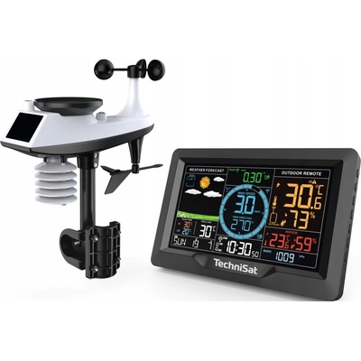 TECHNISAT IMETEO X6 76-4924-00