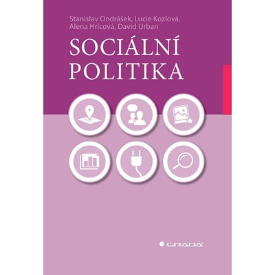 Sociální politika