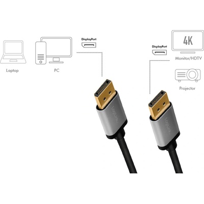 LogiLink CDA0103