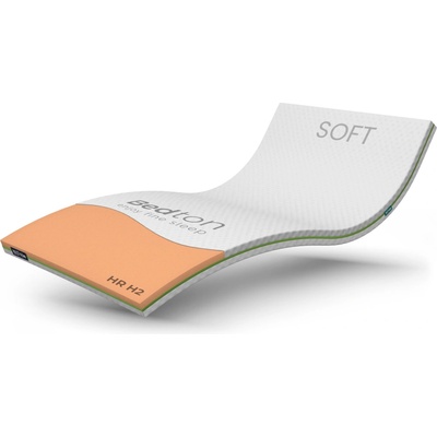 Bedton Topper HR Soft