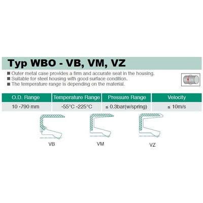 Gufero 60 x 67 x 4 WBO, DIN3760