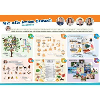 Plakát: Wir alle – Wir alle lernen deutsch zusammen – Zboží Dáma