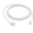 APPLE MX0K2ZM/A