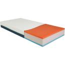 Molmat Orange