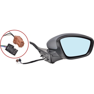 ACI spätné zrkadlo na Peugeot 2008, Peugeot 208