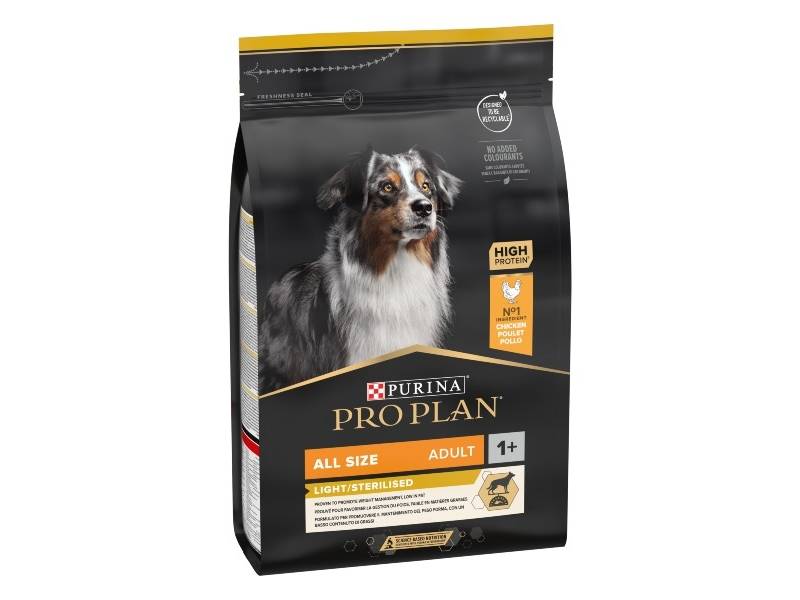 Purina pro plan adult optiweight all size hotsell