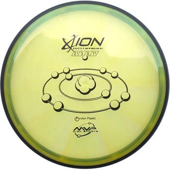 MVP Ion Proton