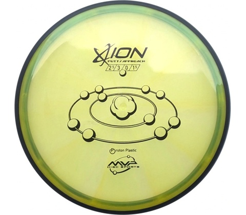 MVP Ion Proton