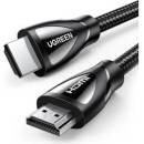 Ugreen HD140 2m