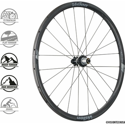 VISION METRON30 SL