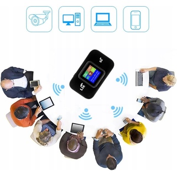 TP-Link M7010
