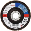Bosch 2.608.603.712