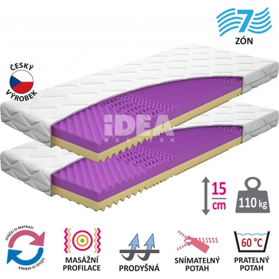 IDEA nábytek IDEA FORTE
