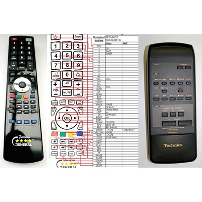 GENERAL TECHNICS RAK-SU301W - съвместимо дистанционно управление на марката General (RAK-SU301W)