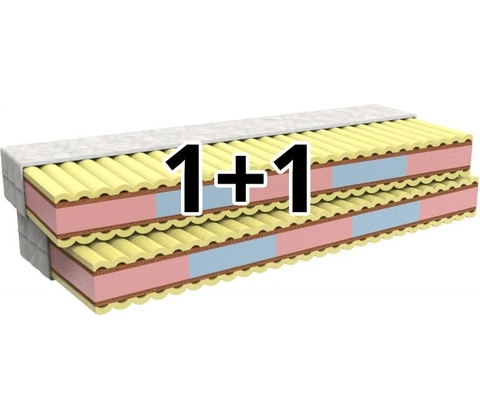 MPO Meteora 1+1