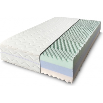 ComfortMatrace PREMIUM