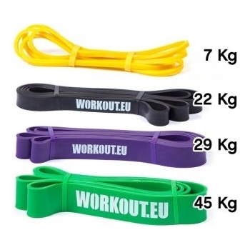 Workout set odporových gum MAX