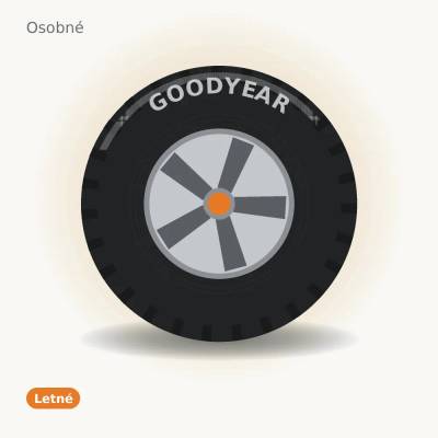 Goodyear EfficientGrip 195/60 R15 88H