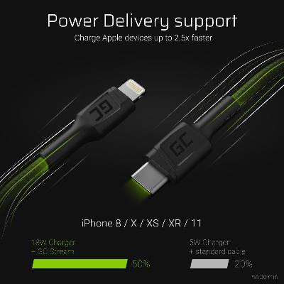 Greencell KABGC07 USB-C - Lightning, 100cm