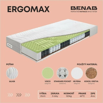 Benab Ergomax