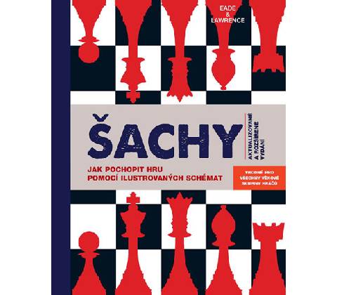 Šachy - James Eade, Al Lawrence
