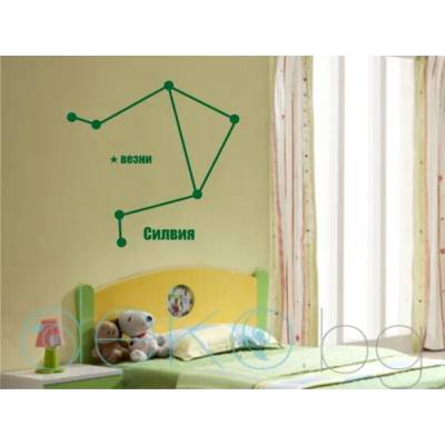 Съзвездие Везни (6235)